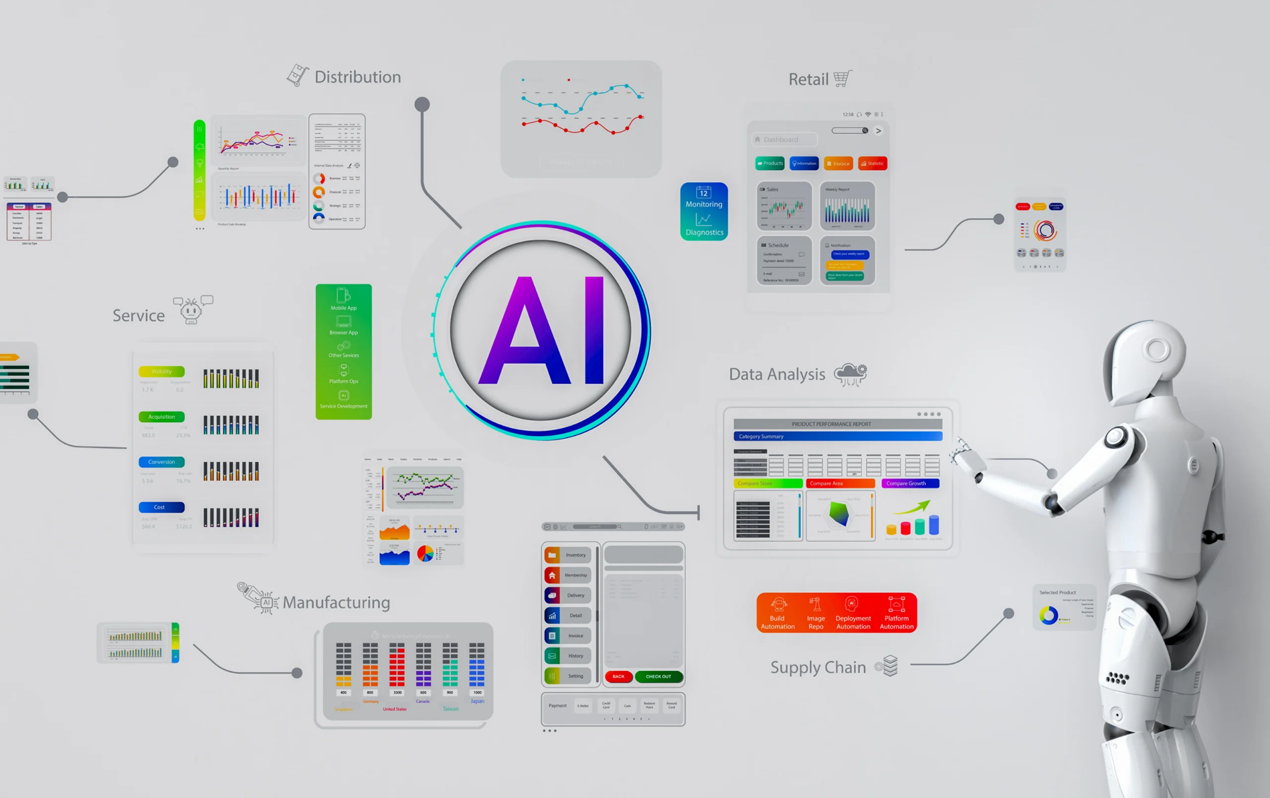 Power Your Data Flow: 7 Critical Pipeline Considerations