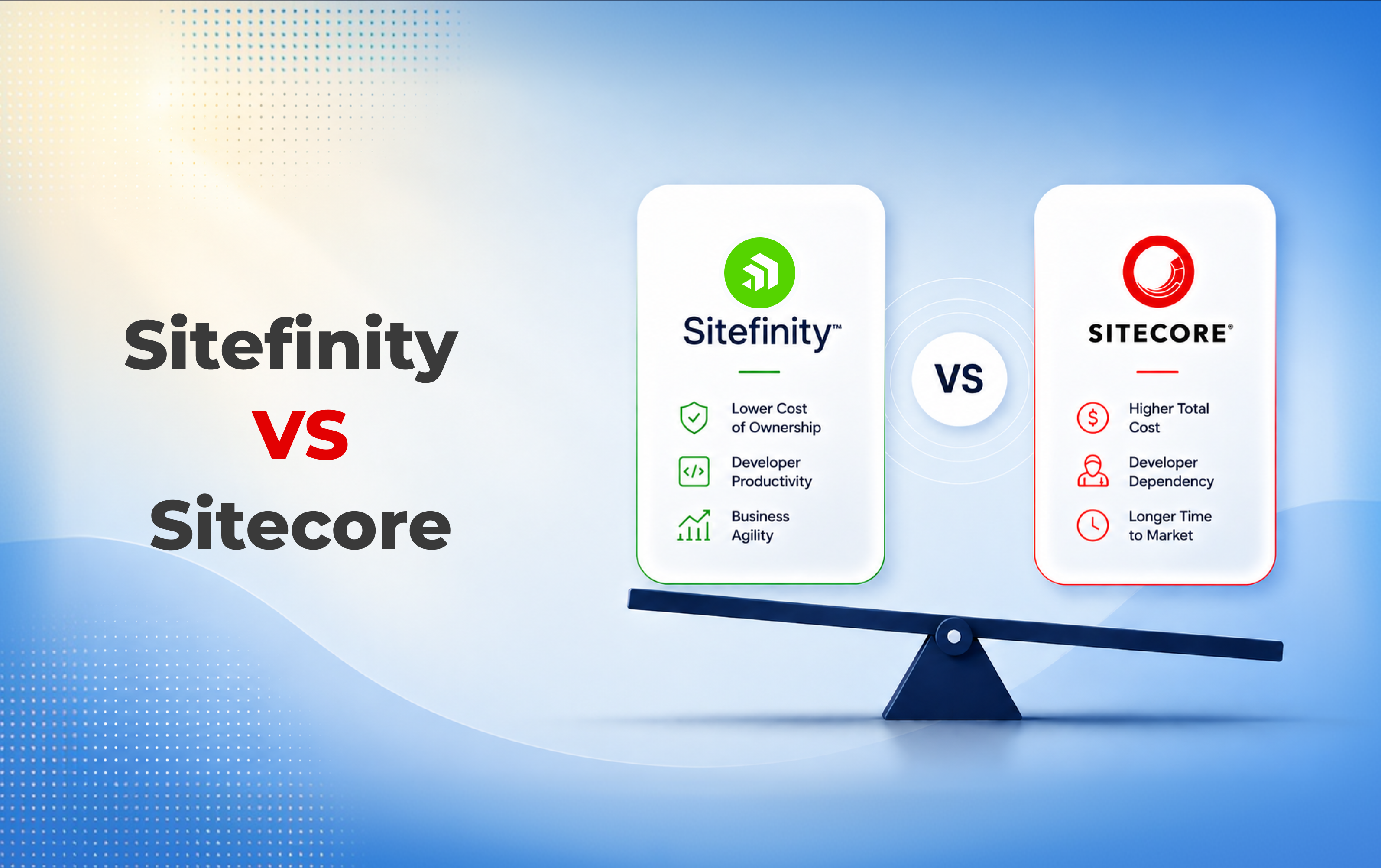 Sitefinity vs Sitecore: Enterprise Migration Guide 2026